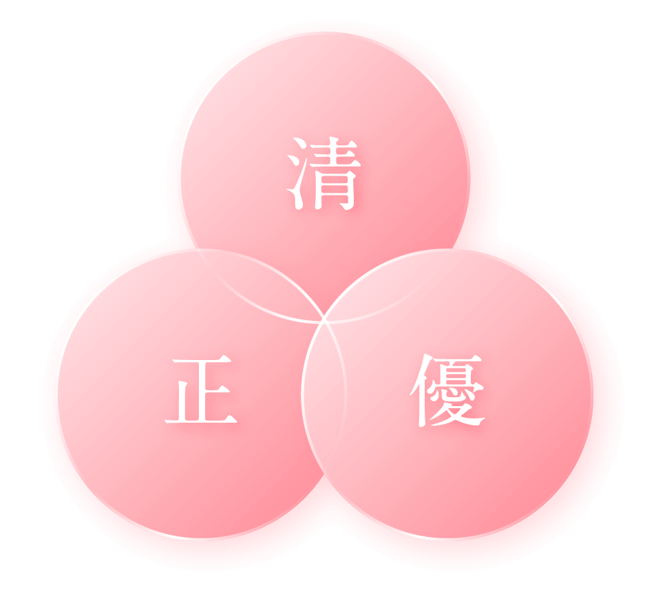 清く、正しく、優しく